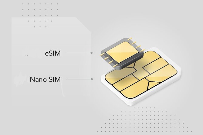 Japan eSIM (3 to 30 days, up to 60GB) - Why This Osaka-to-Whole-Japan eSIM Makes Sense