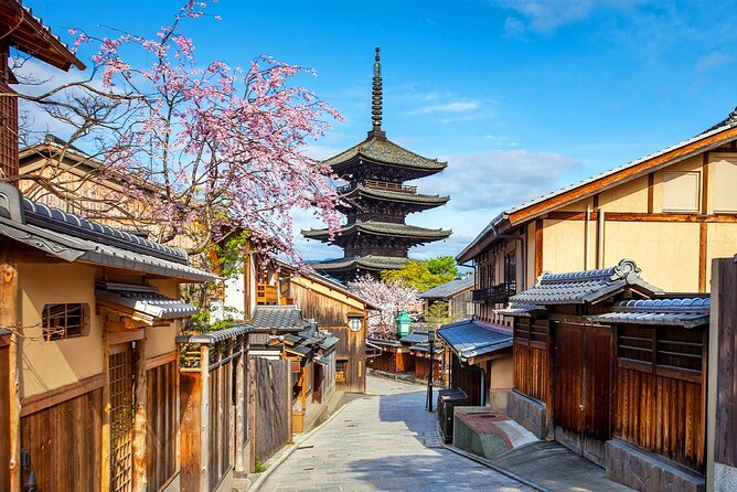 Kyoto Full day Tour Kinkakuji, Kiyomizu-dera and Fushimi Inari - How to pace yourself on a long day